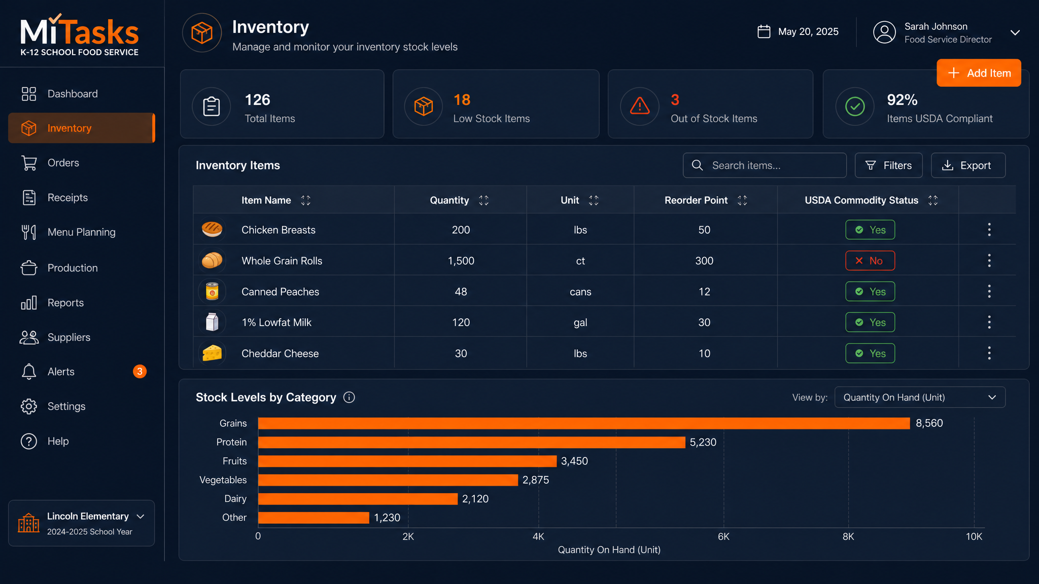 MiTasks inventory management dashboard showing stock levels, reorder points, and USDA commodity tracking